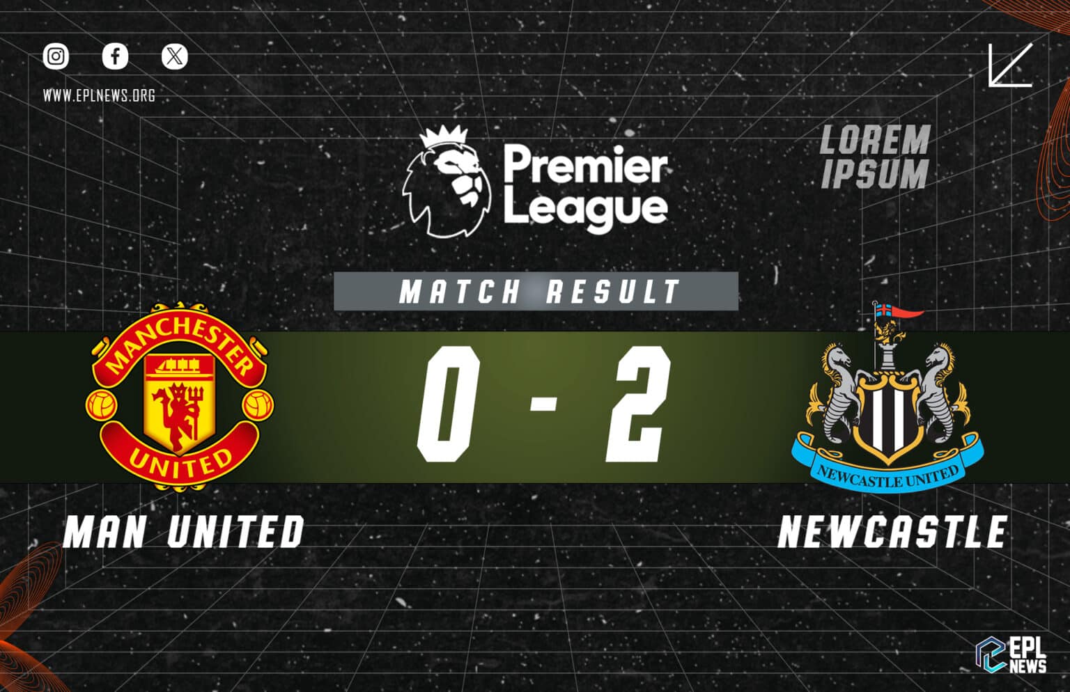 Rapport 0-2 de Manchester United contre Newcastle