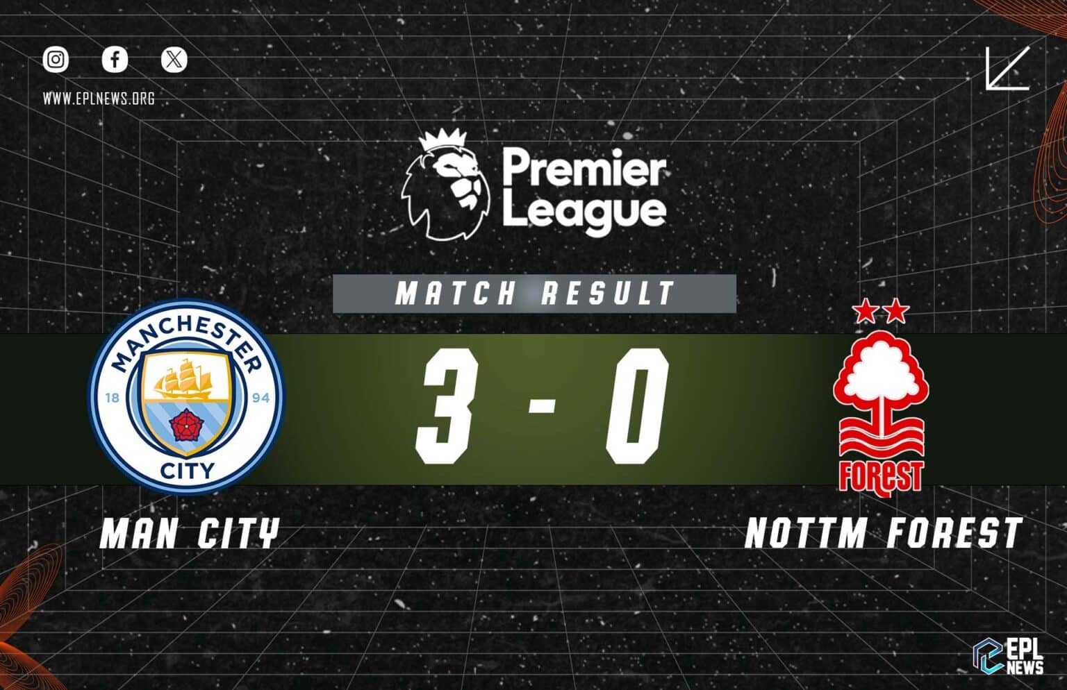 Rapport 3-0 de Manchester City contre Nottingham Forest