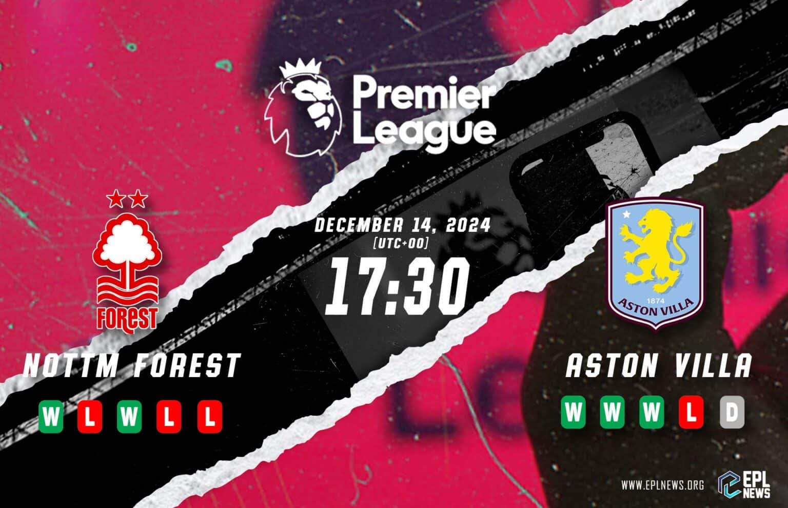 Aperçu du match Nottingham Forest vs Aston Villa