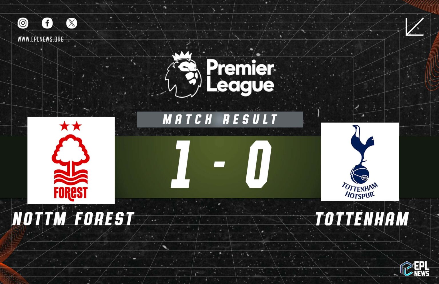 Nottingham Forest vs Tottenham 1-0