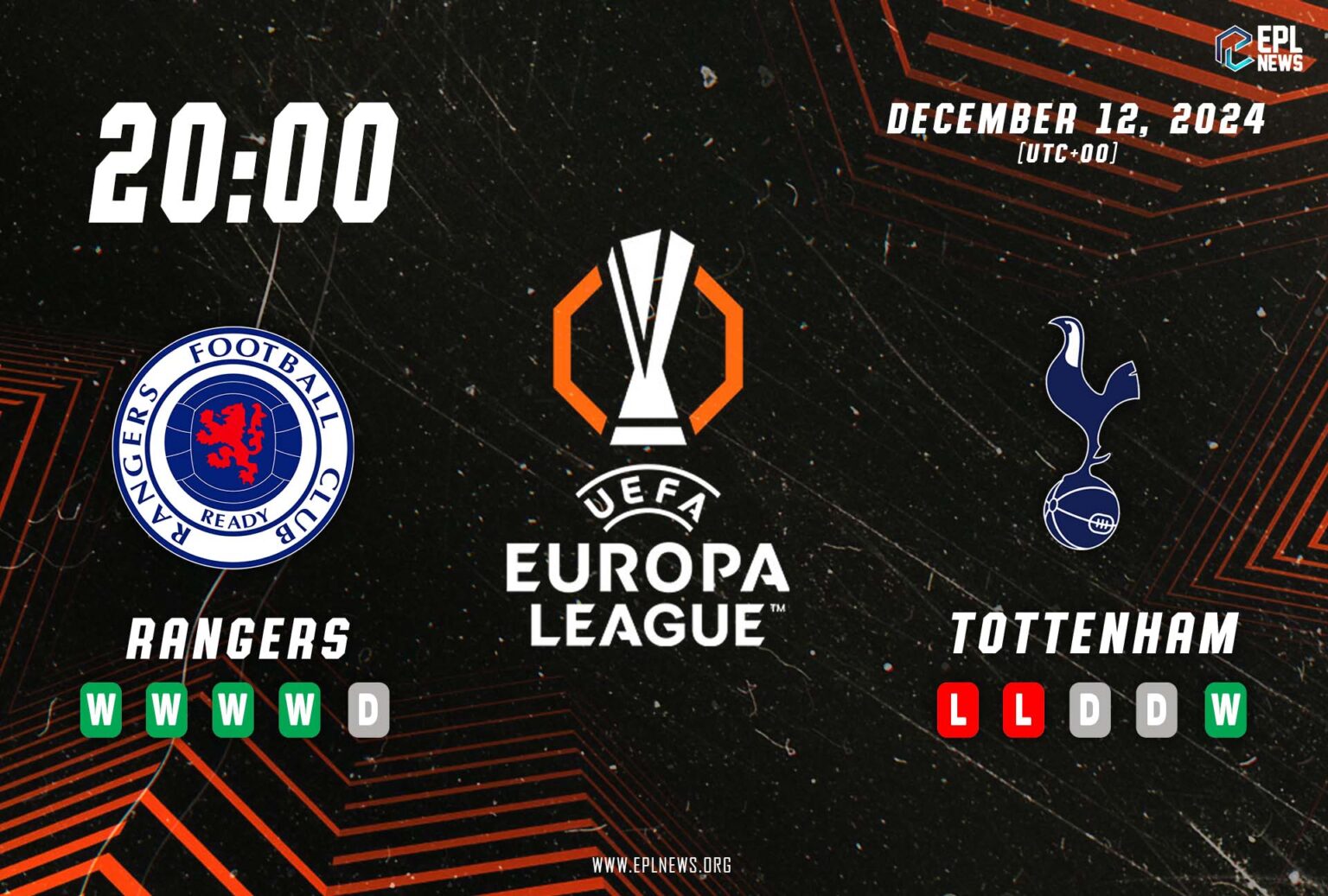 Aperçu du match Rangers vs Tottenham