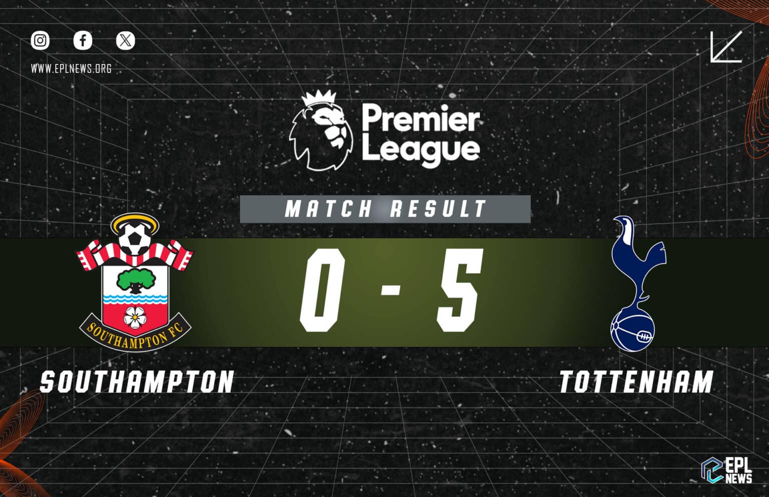 Southampton vs Tottenham 0-5