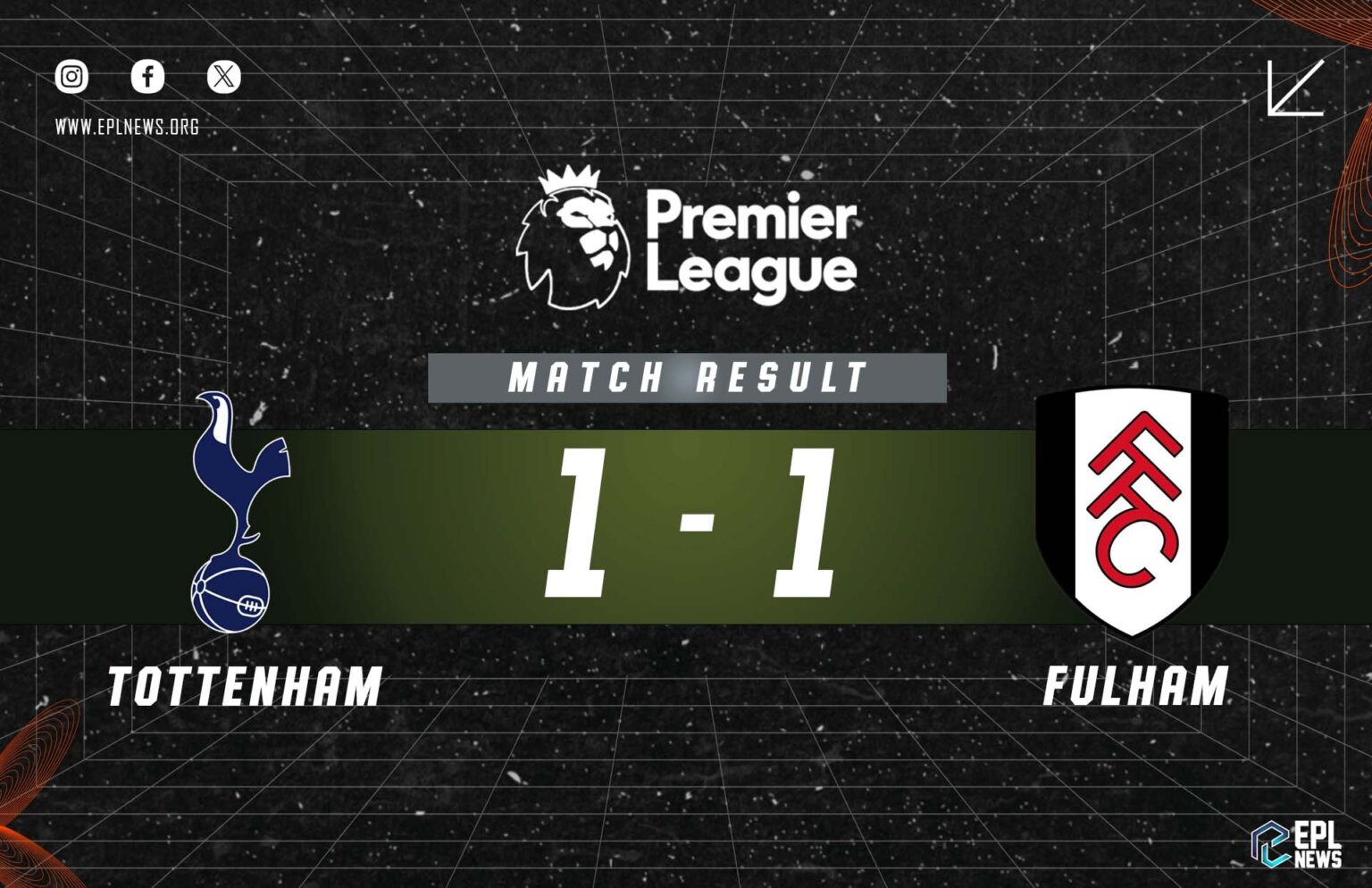 Tottenham vs Fulham 1-1