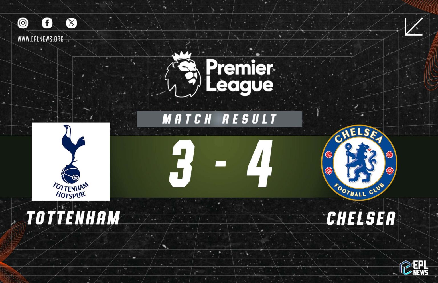 Tottenham vs Chelsea 3-4