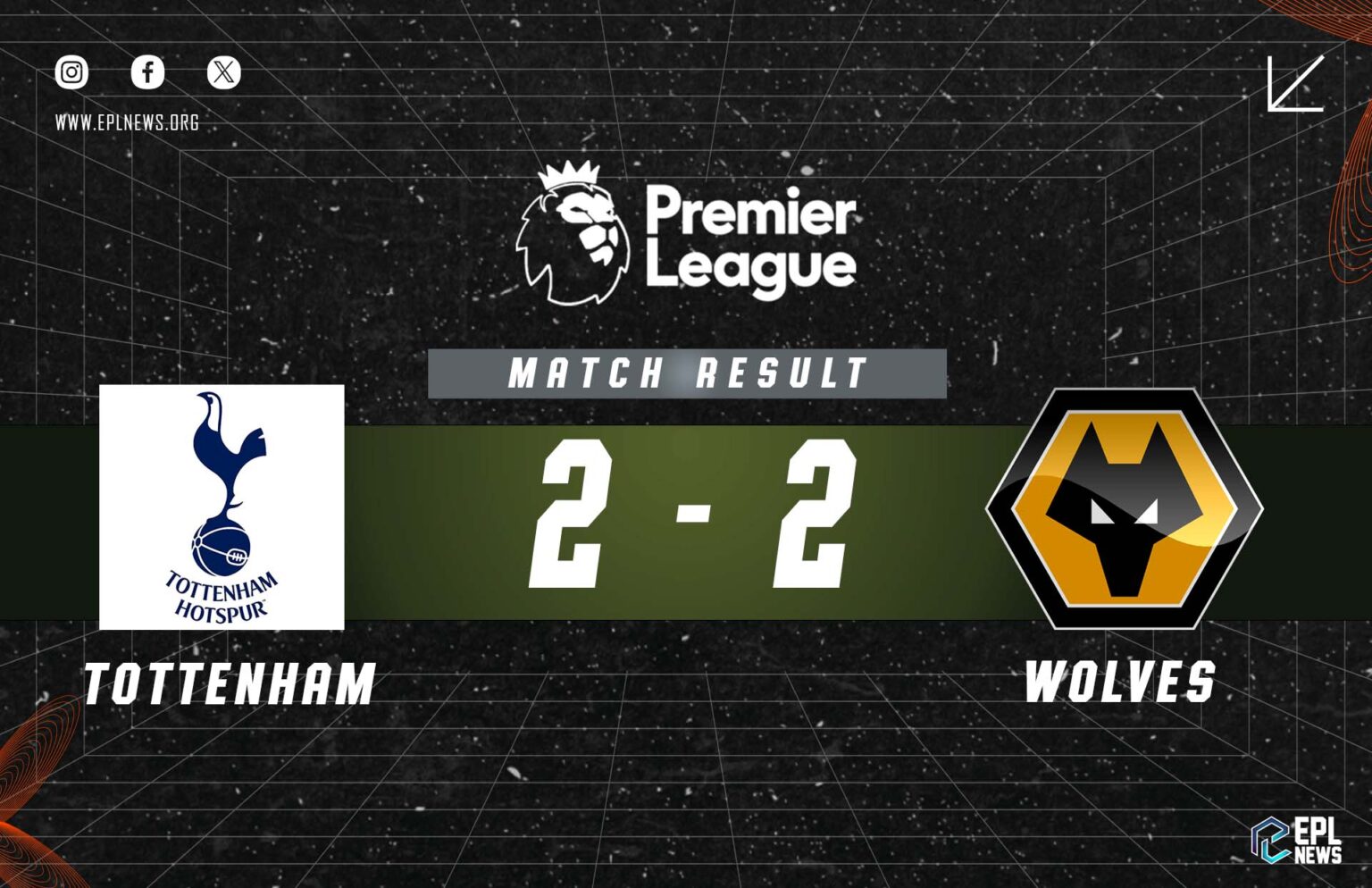 Tottenham vs Wolves 2-2