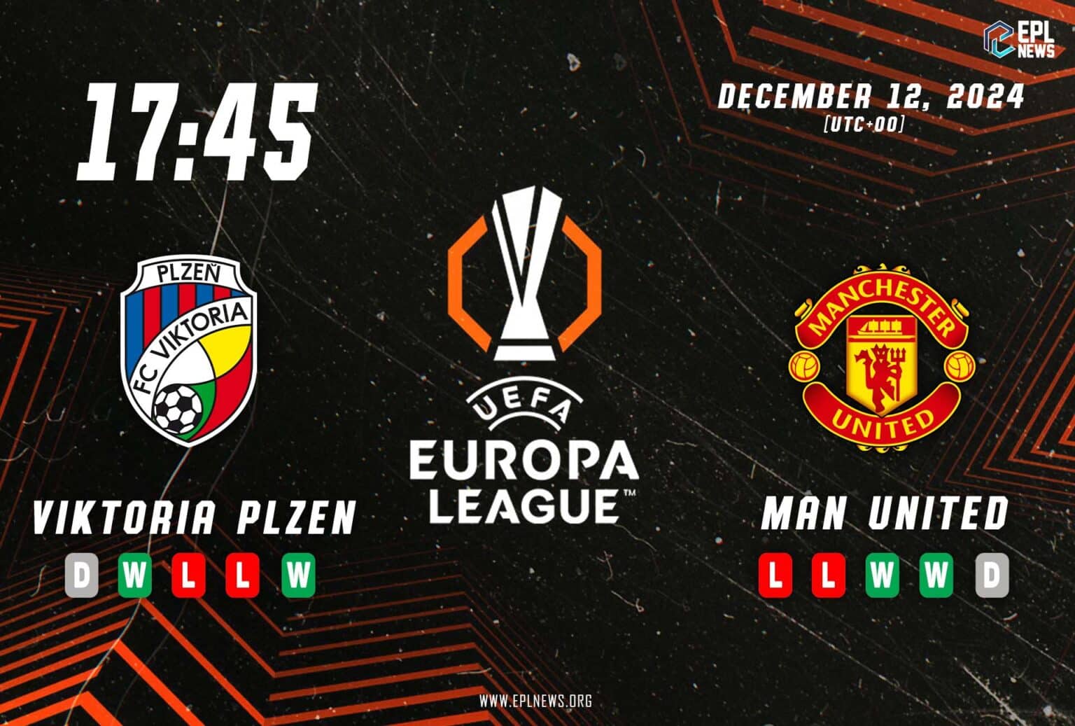 Aperçu du match Viktoria Plzen - Manchester United