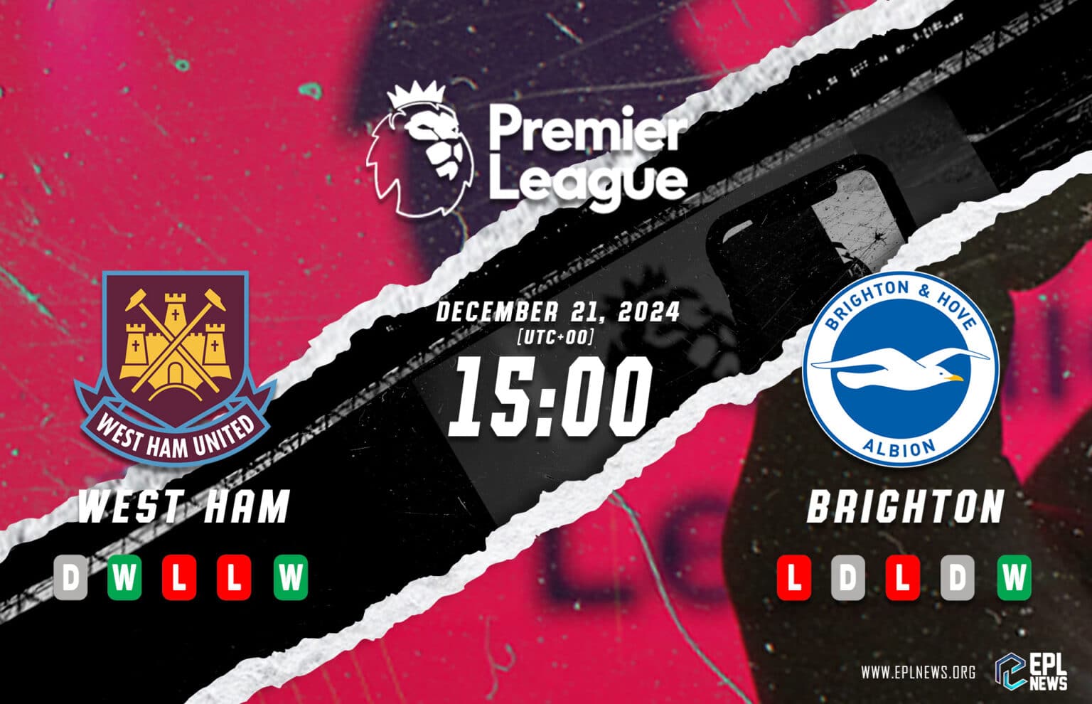 Aperçu de West Ham vs Brighton