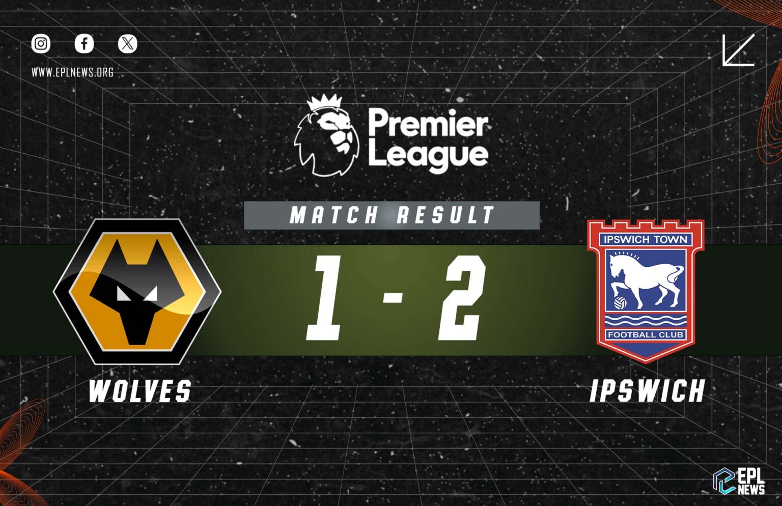 Wolves vs Ipswich 1-2