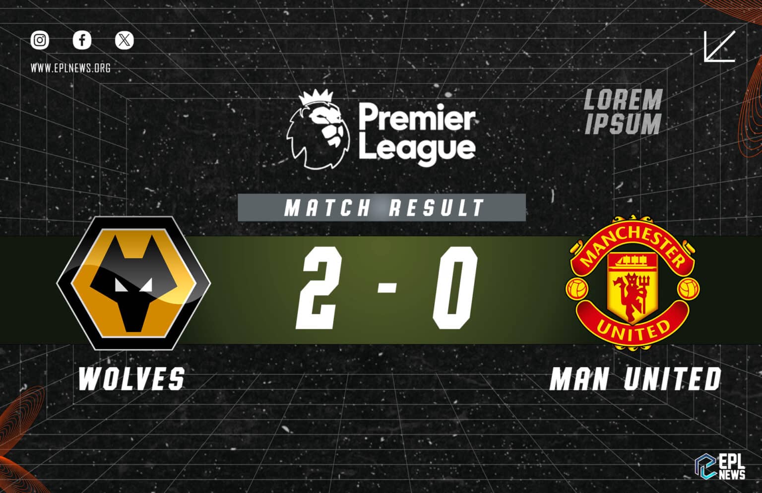 Wolves vs Manchester United 2-0