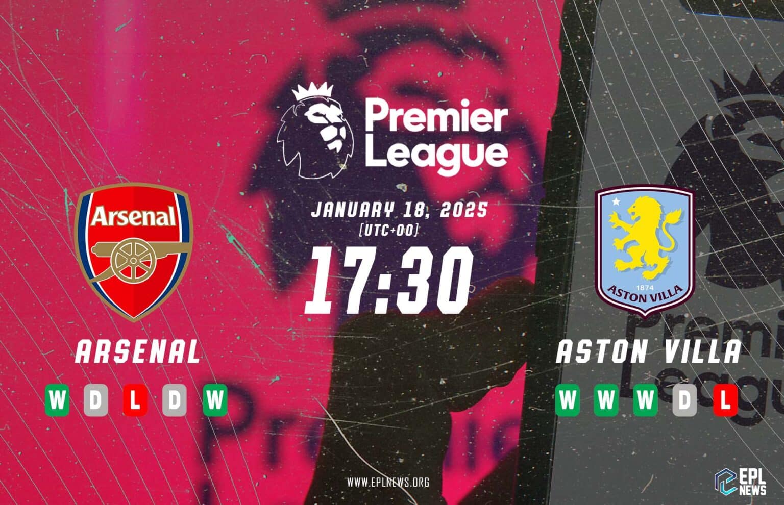 Aperçu du match Arsenal vs Aston Villa