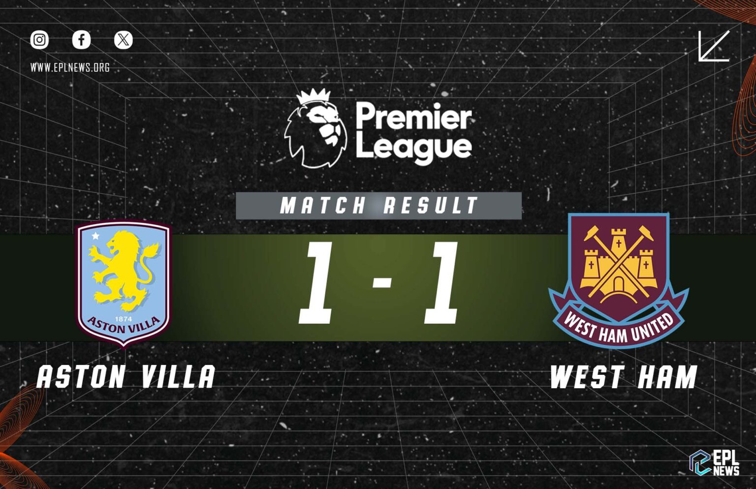 Aston Villa vs West Ham 1-1