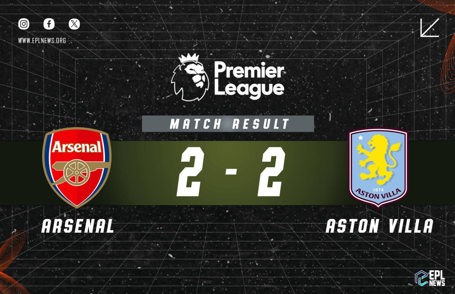 Rapport Arsenal vs Aston Villa 2-2