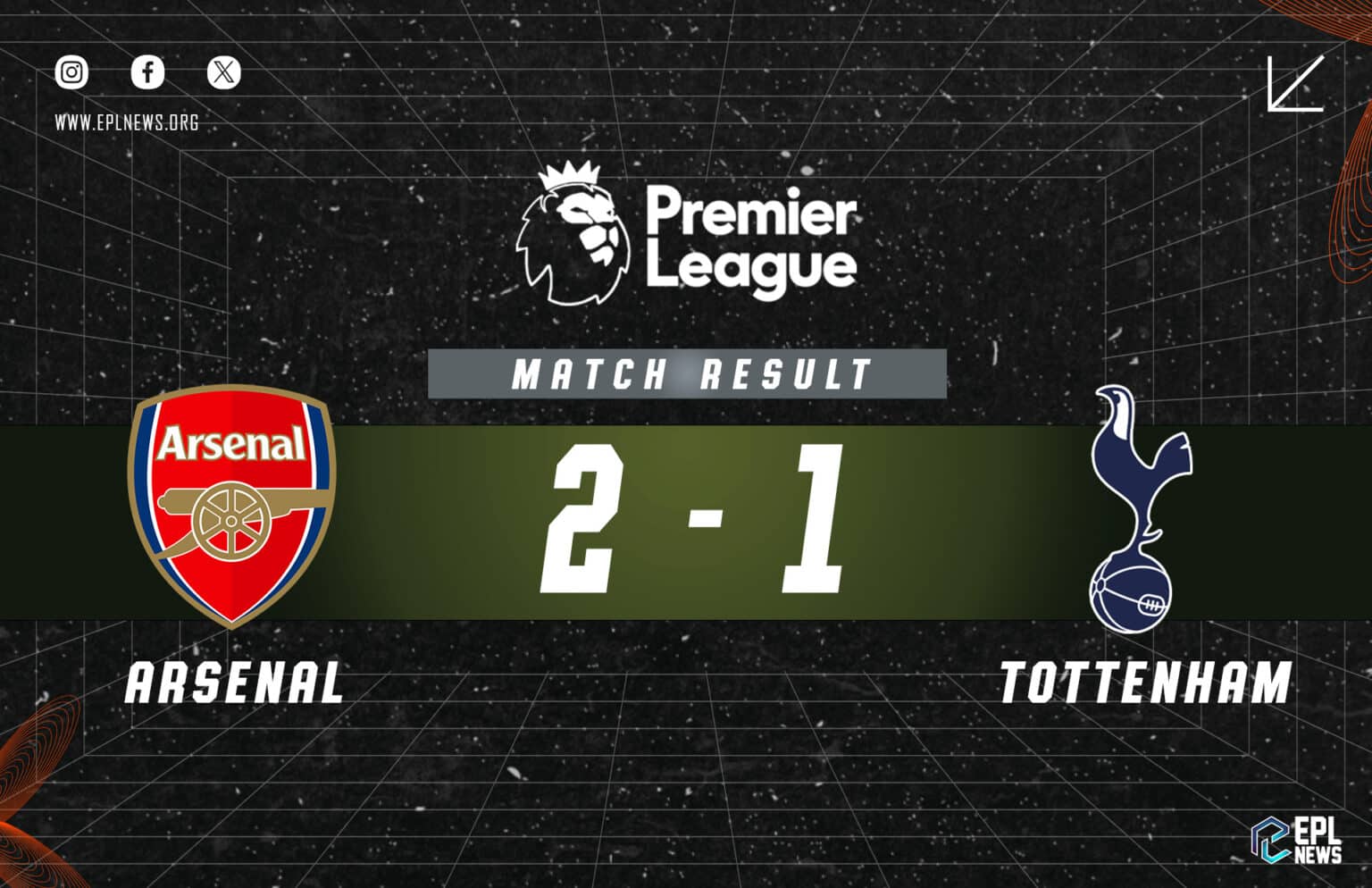 Arsenal vs Tottenham 2-1