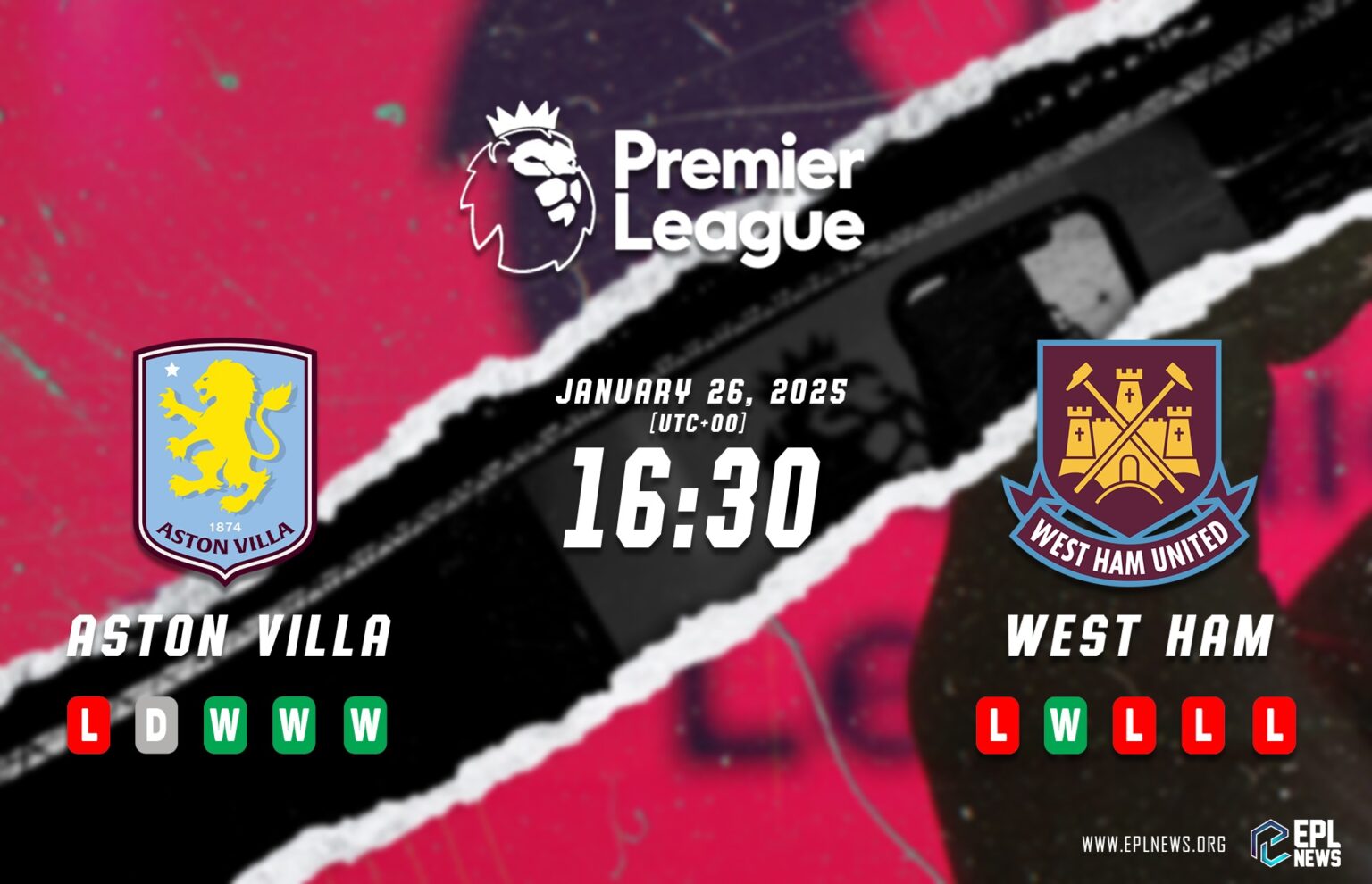 Aperçu du match Aston Villa vs West Ham