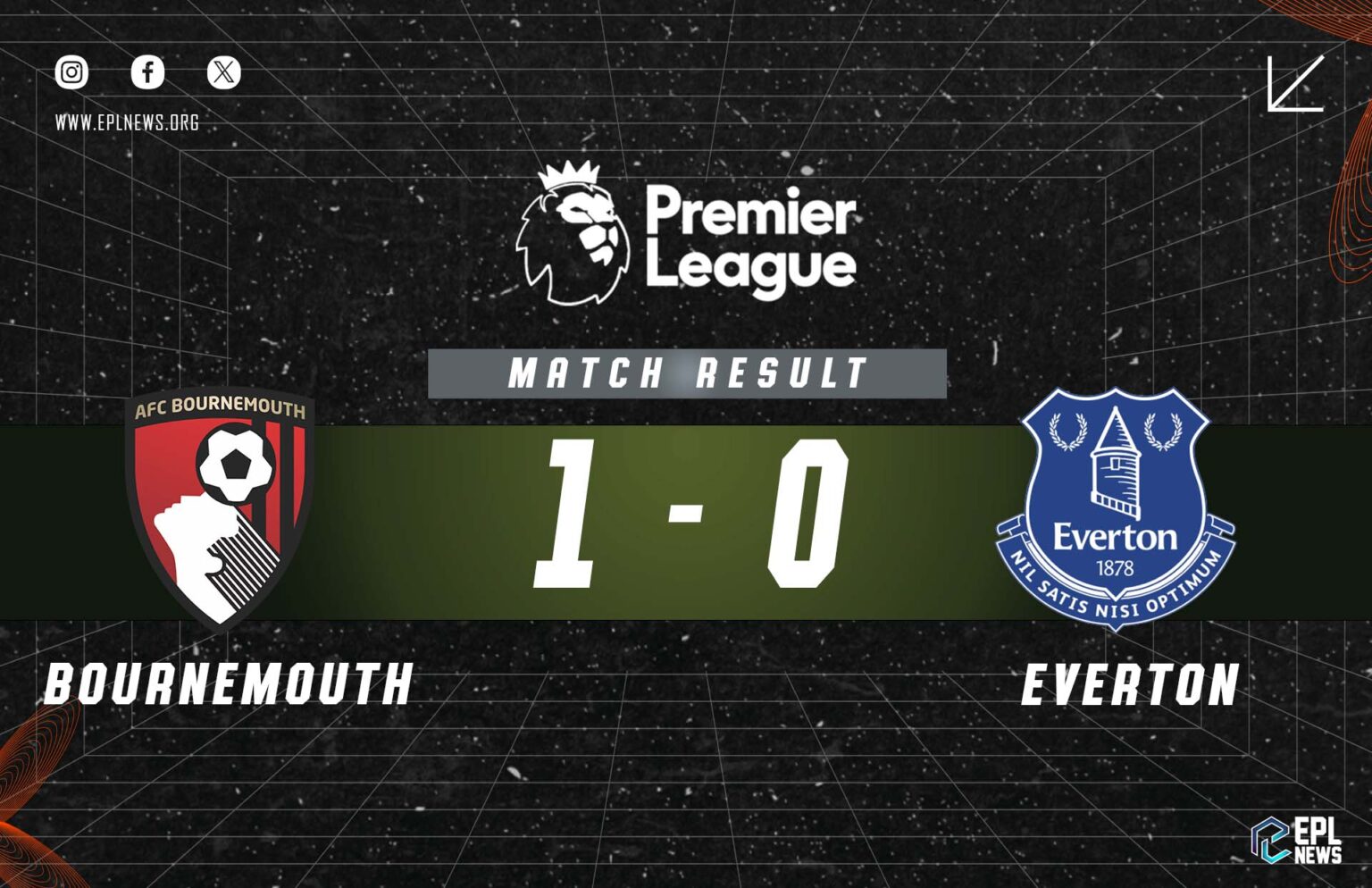 Bournemouth vs Everton 1-0