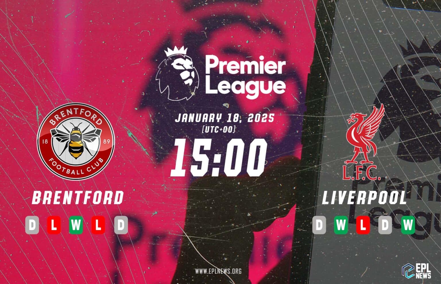 Aperçu de Brentford vs Liverpool