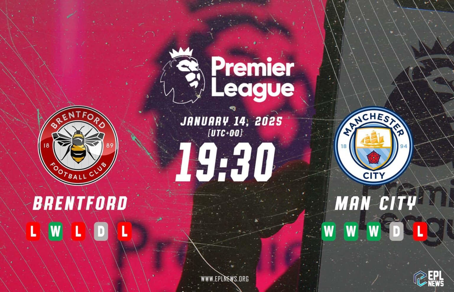 Aperçu du match Brentford-Manchester City