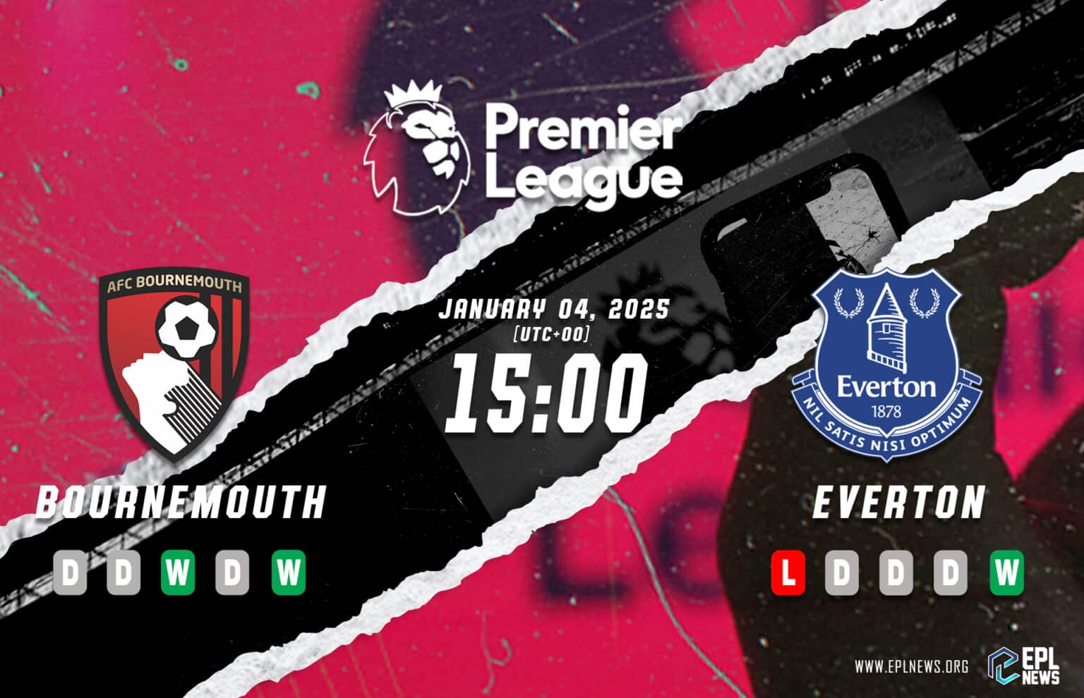 Aperçu de Bournemouth vs Everton