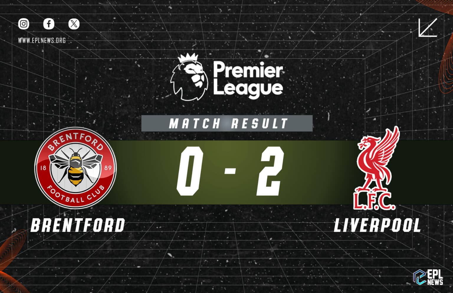 Rapport 0-2 de Brentford contre Liverpool