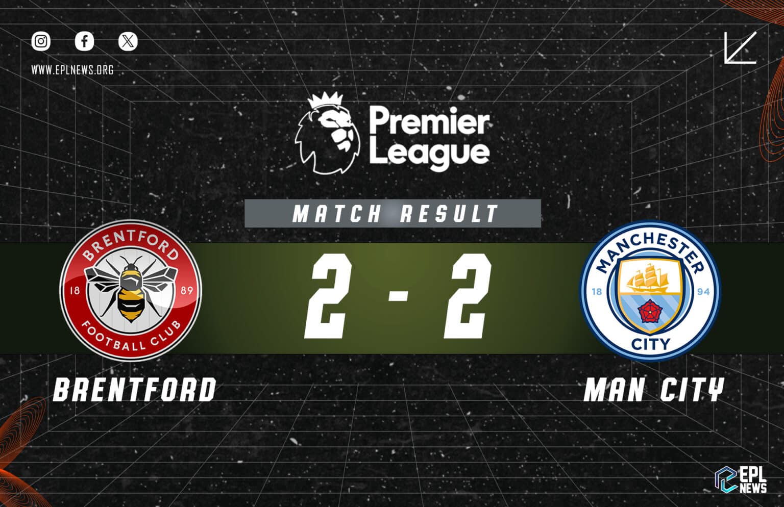 Brentford vs Manchester City 2-2