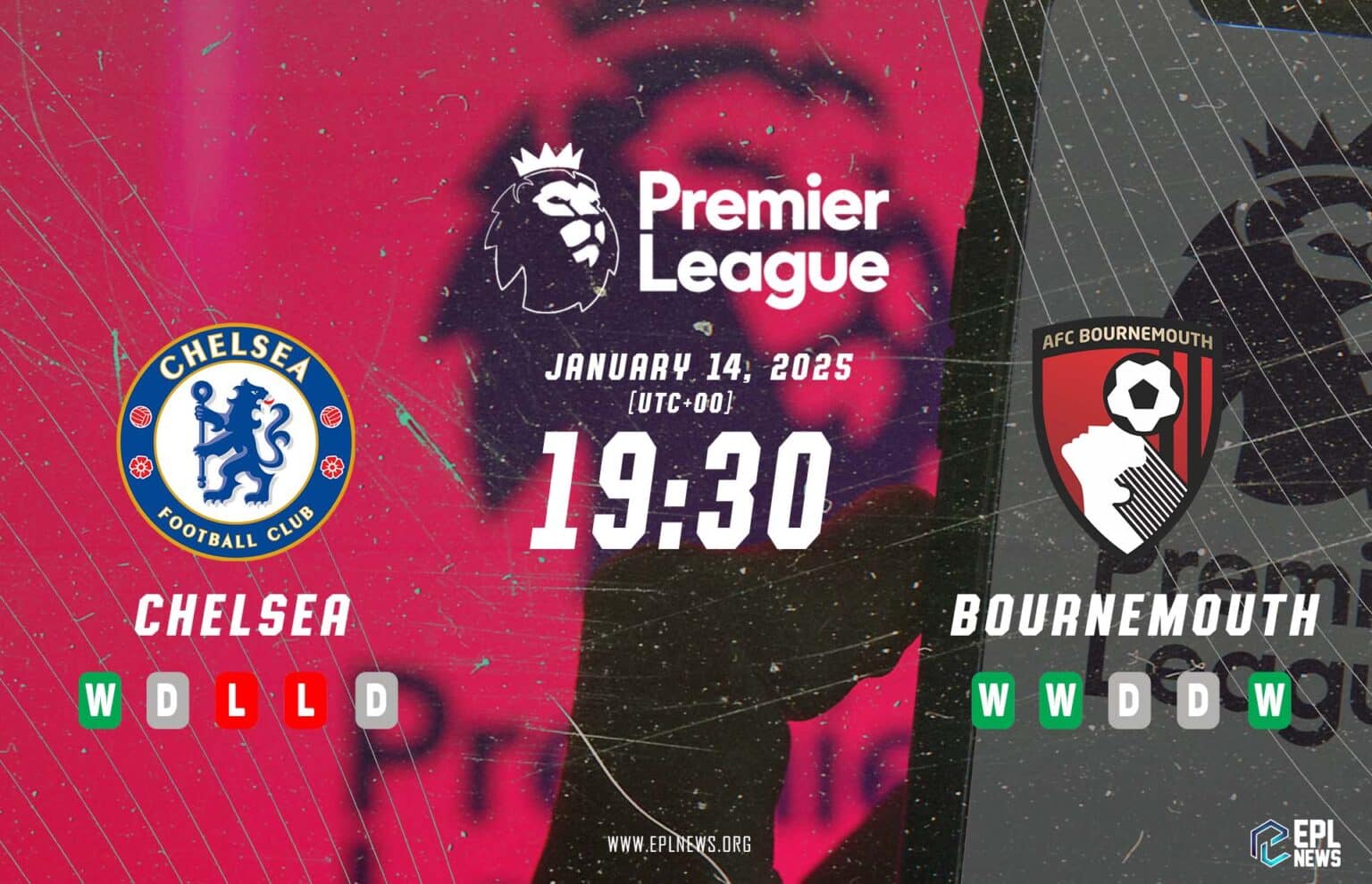 Aperçu de Chelsea vs Bournemouth