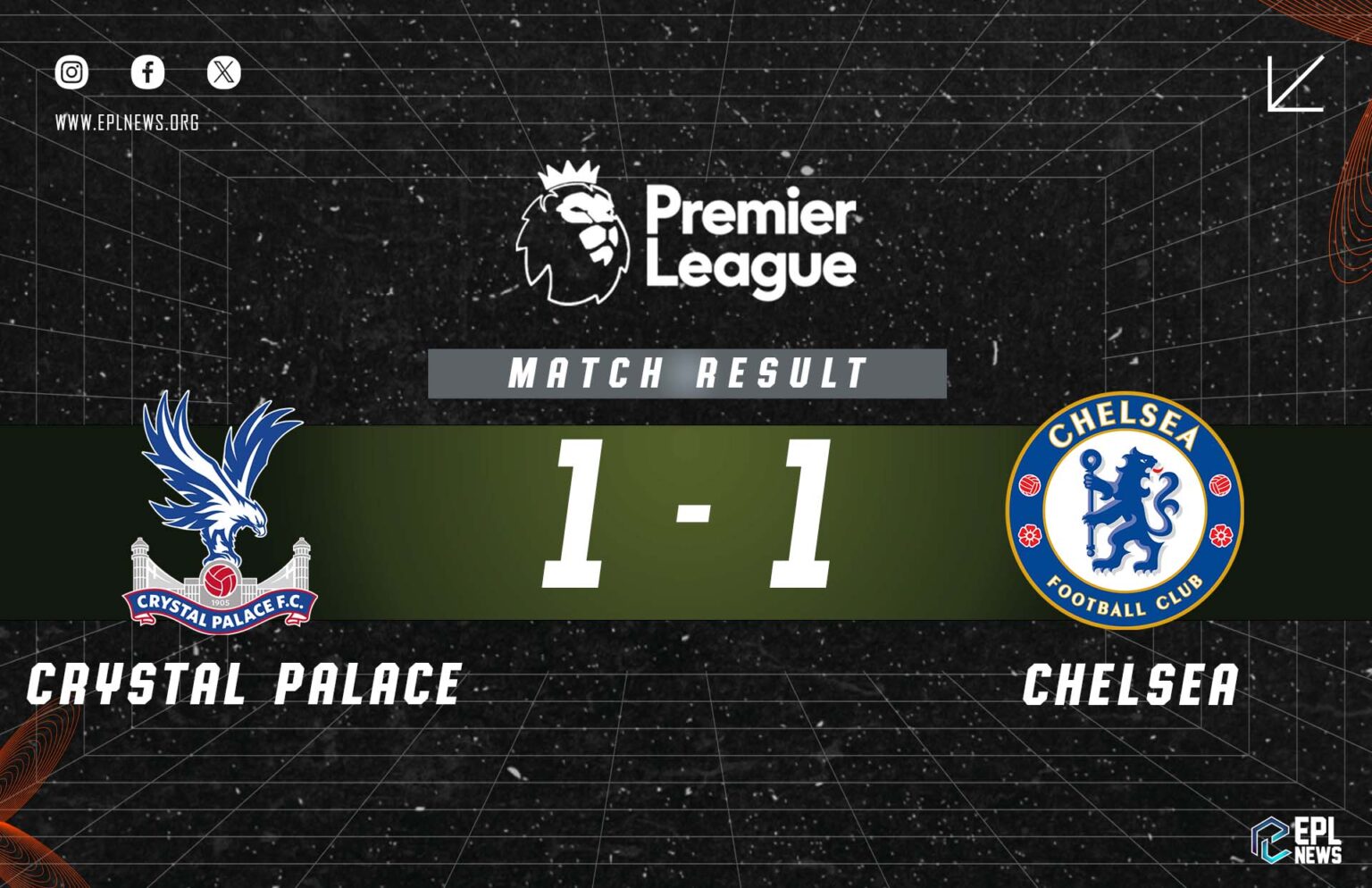 Crystal Palace vs Chelsea 1-1