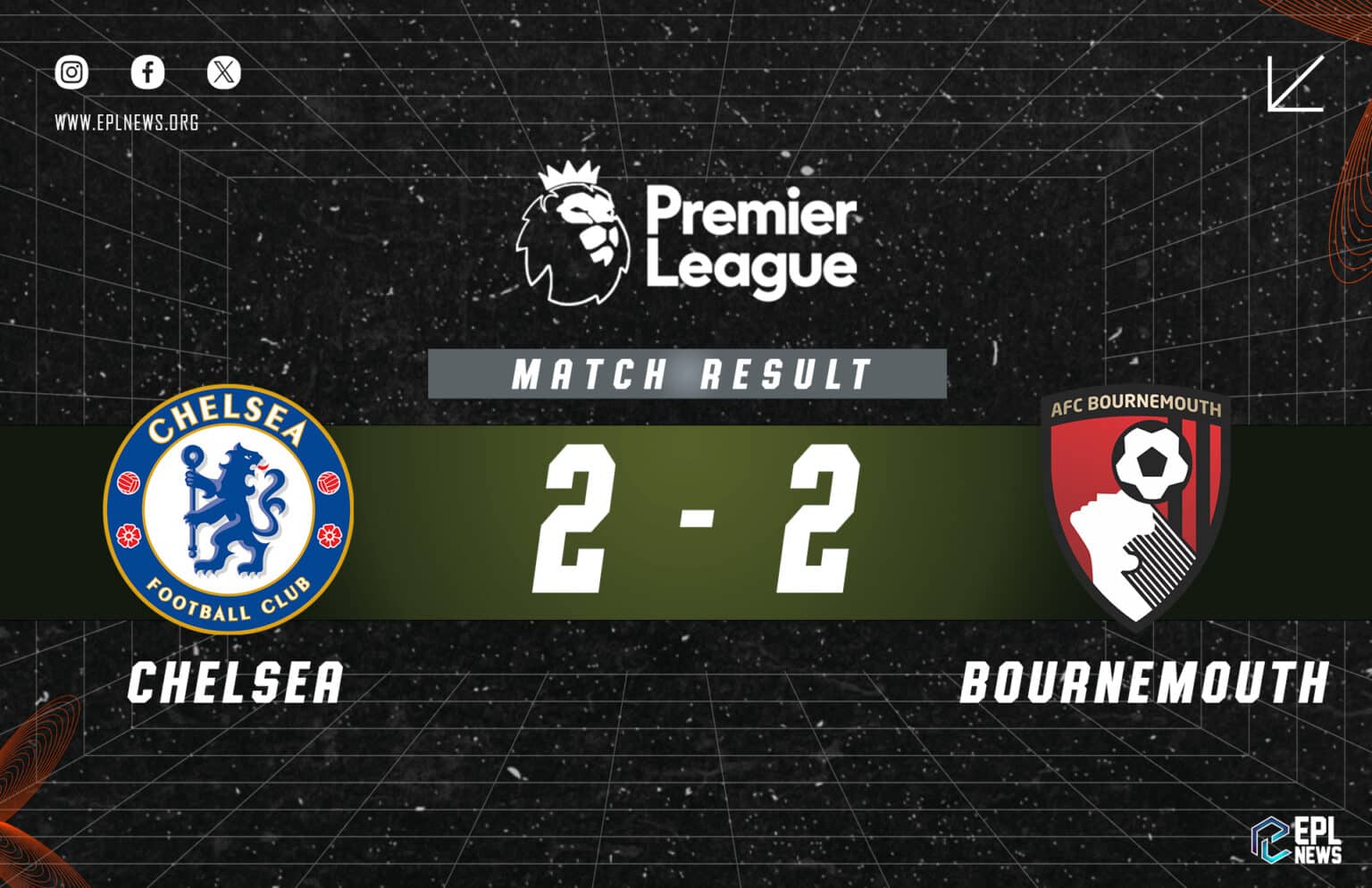 Chelsea vs Bournemouth 2-2