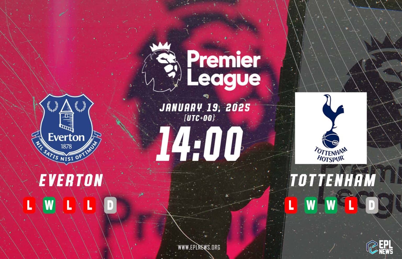 Aperçu du match Everton-Tottenham