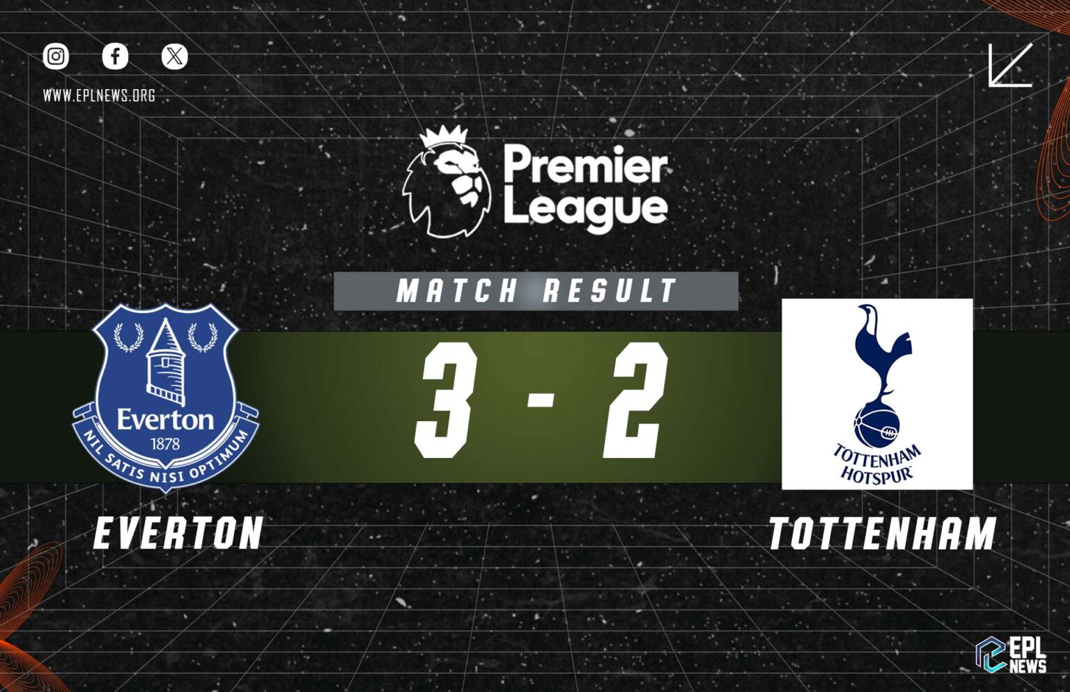 Everton vs Tottenham 3-2