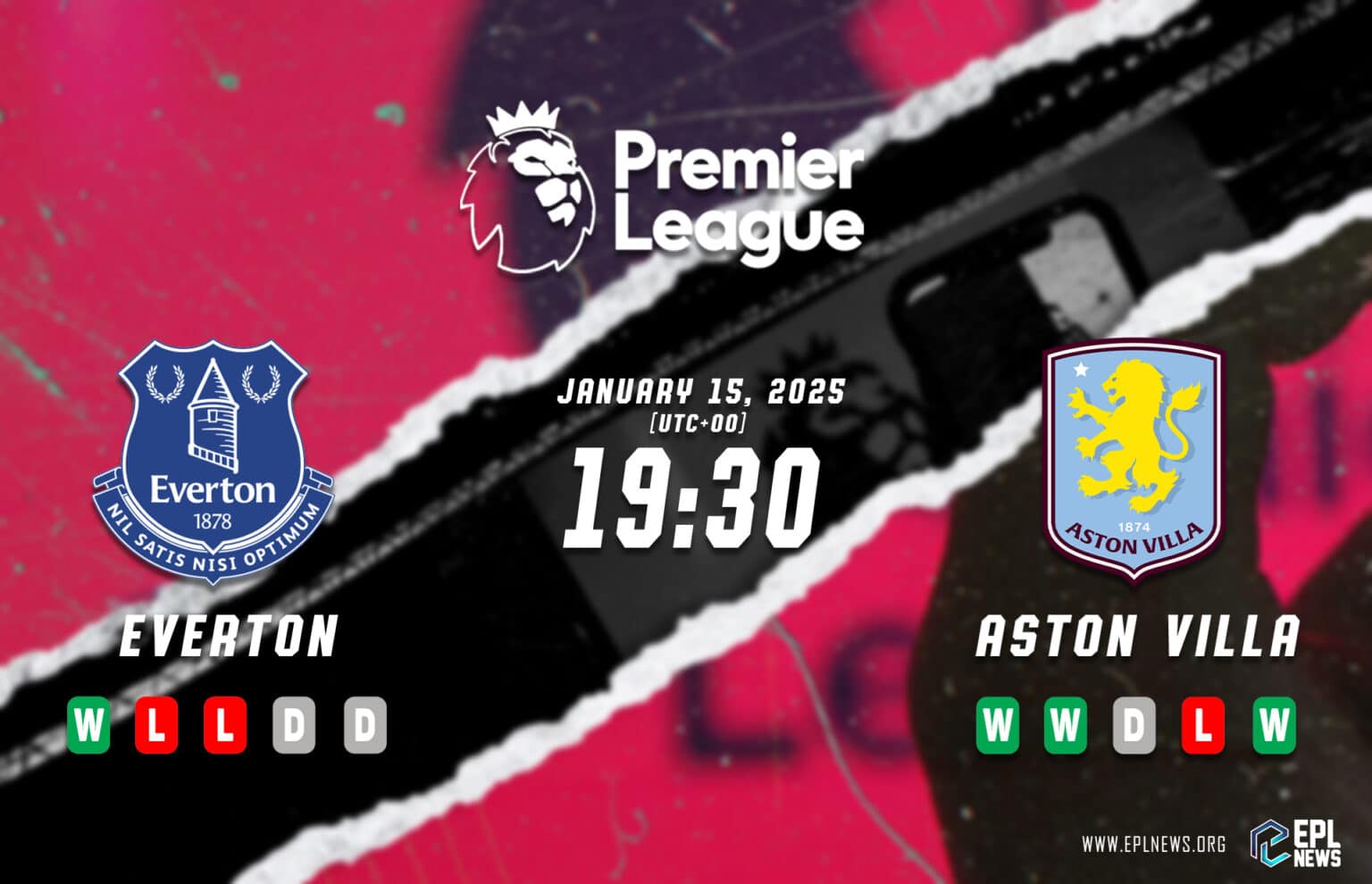 Aperçu du match Everton vs Aston Villa