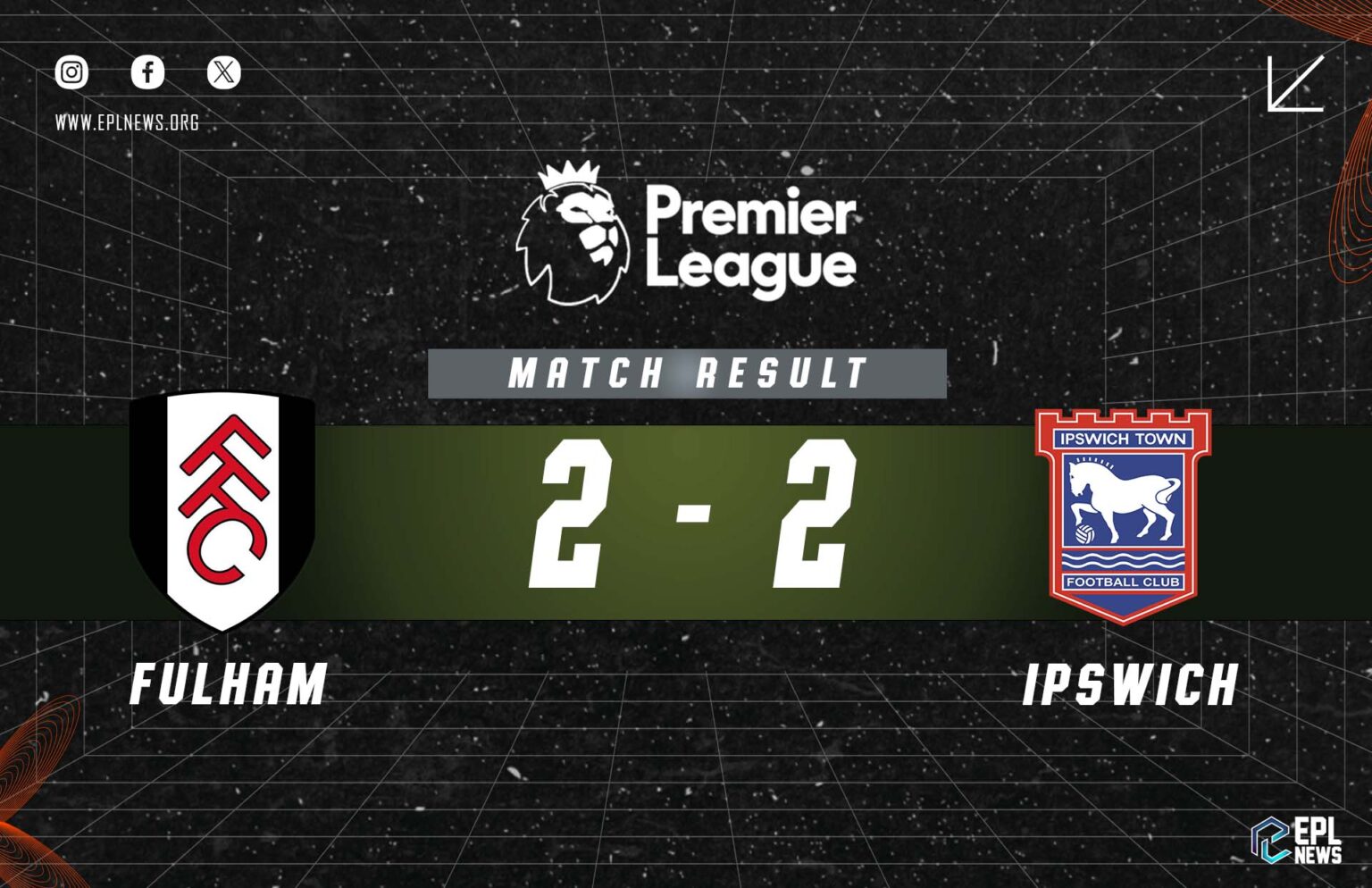 Fulham vs Ipswich 2-2