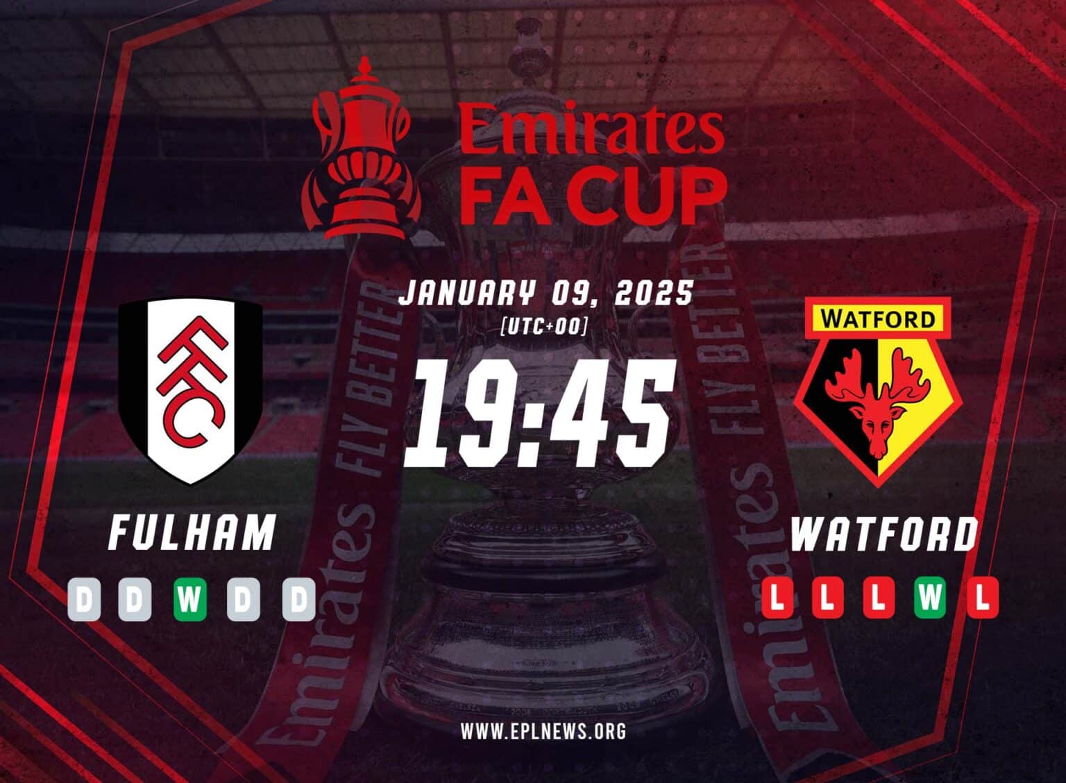 Aperçu de la FA Cup Fulham vs Watford