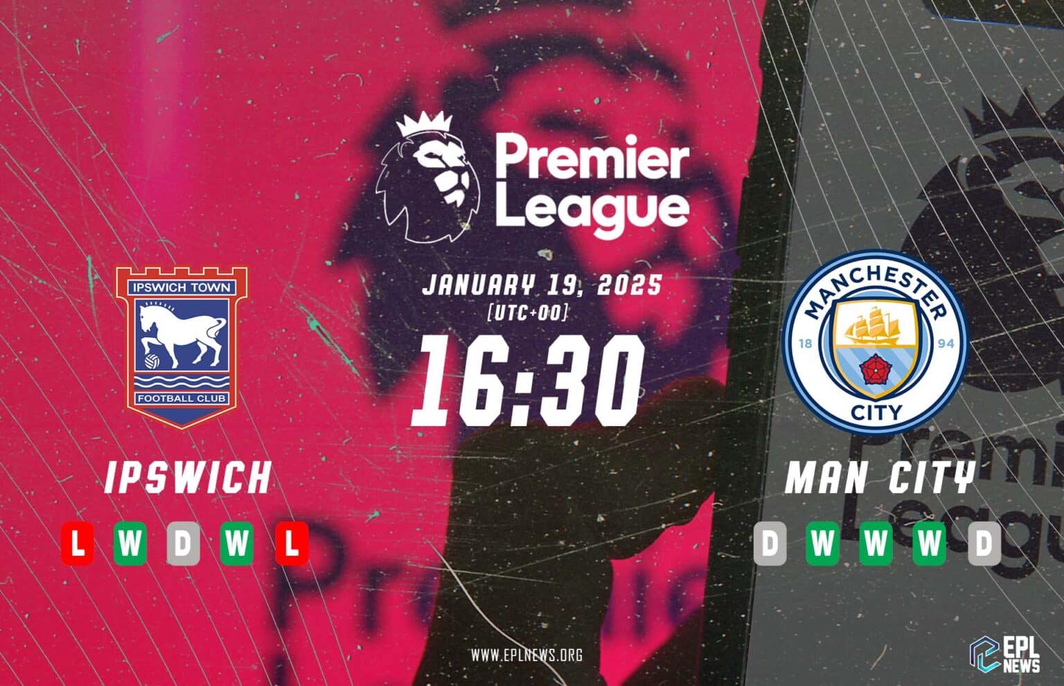 Aperçu Ipswich vs Manchester City