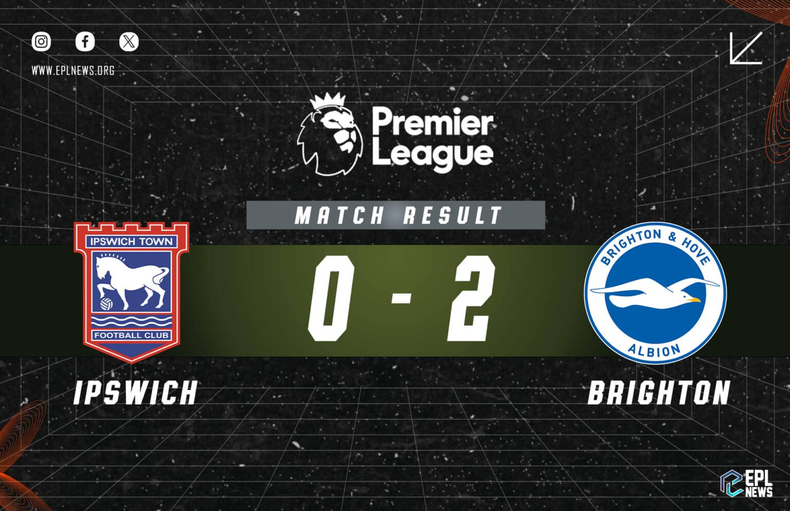 Ipswich vs Brighton 0-2