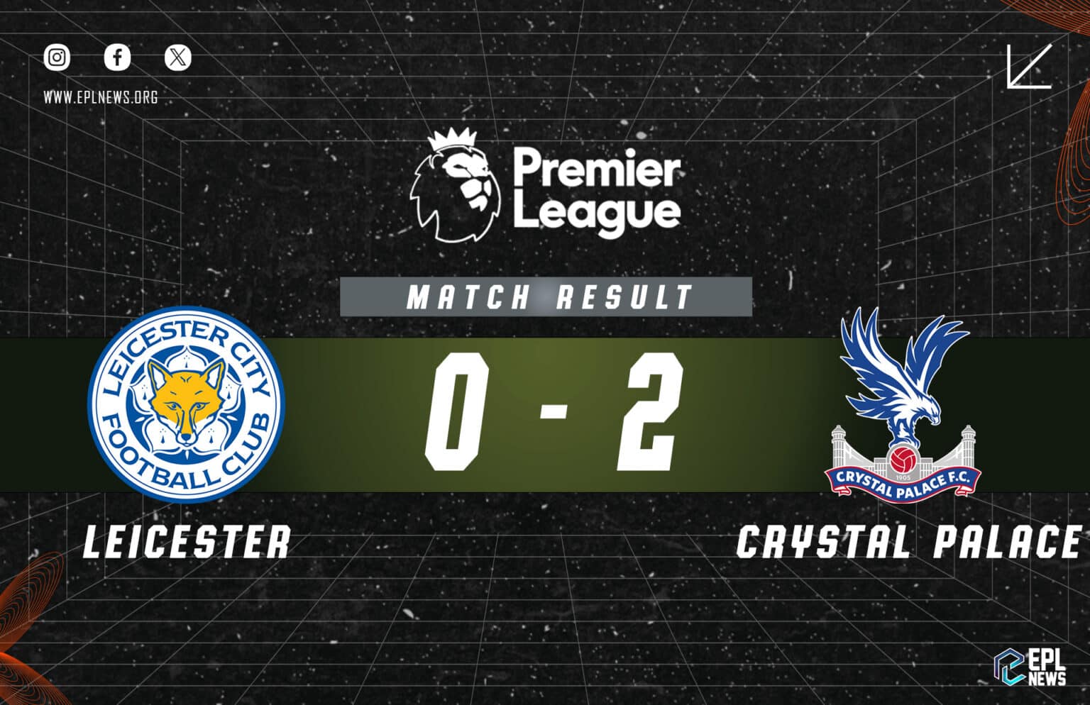 Leicester vs Crystal Palace 0-2