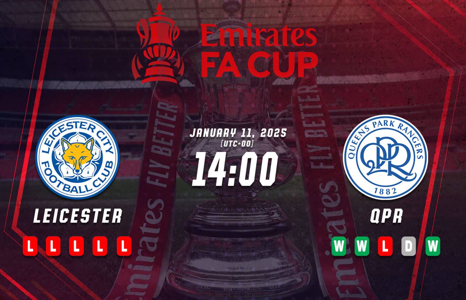 Aperçu de la FA Cup Leicester vs QPR