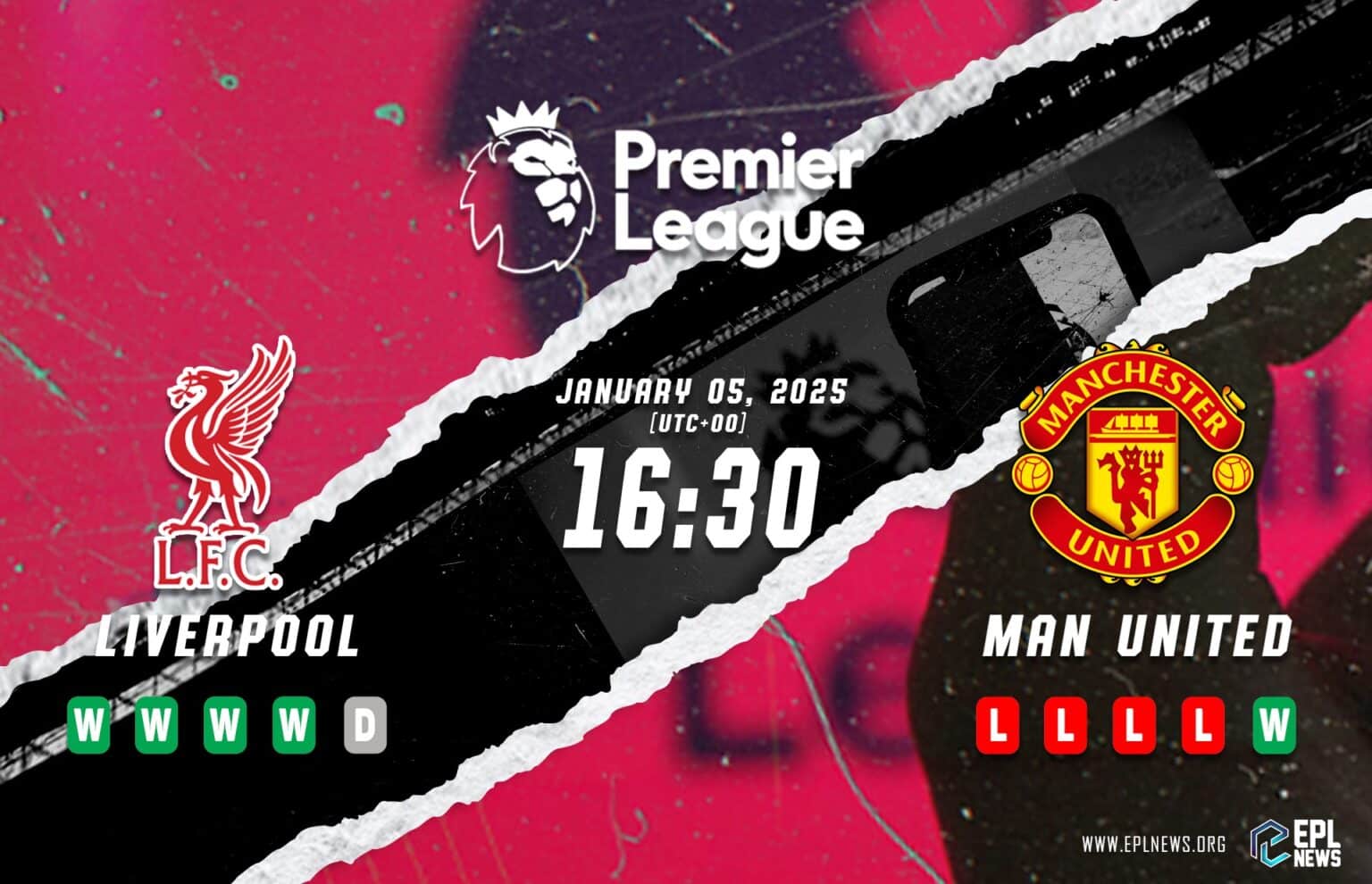 Aperçu Liverpool vs Manchester United