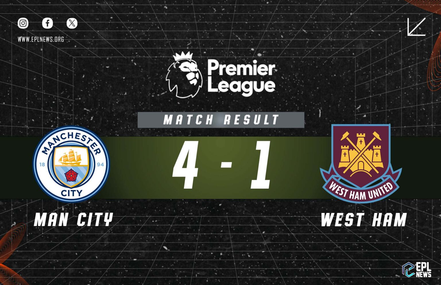 Rapport 4-1 de Manchester City contre West Ham