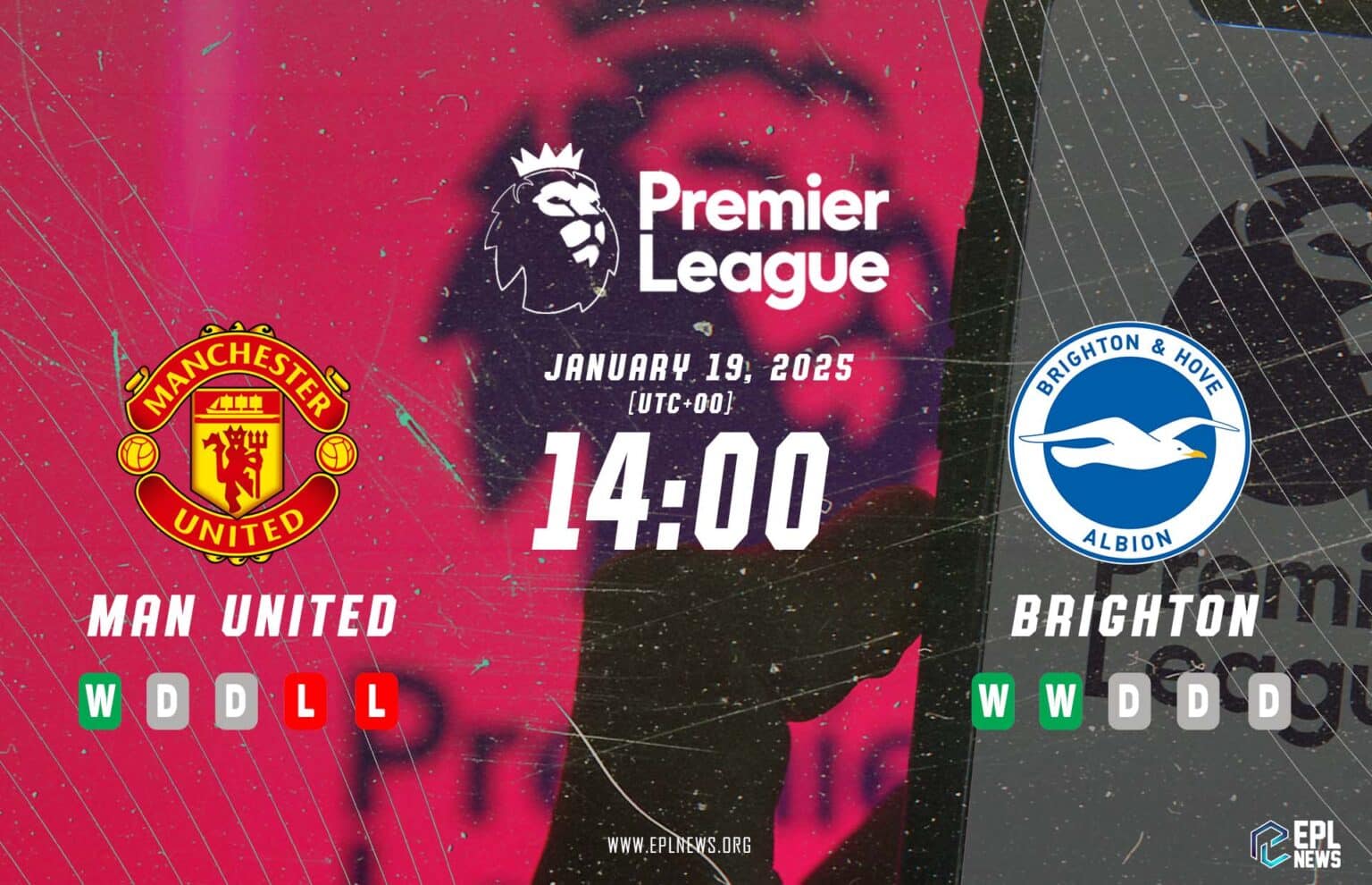 Aperçu du match Manchester United - Brighton