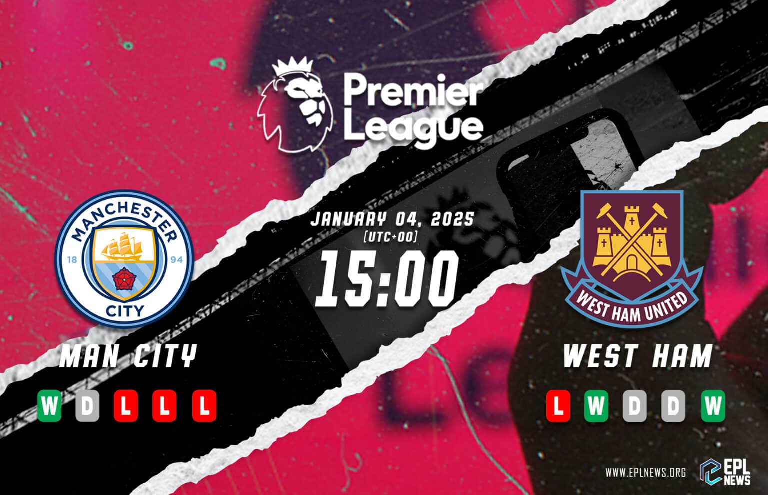 Aperçu de Manchester City contre West Ham