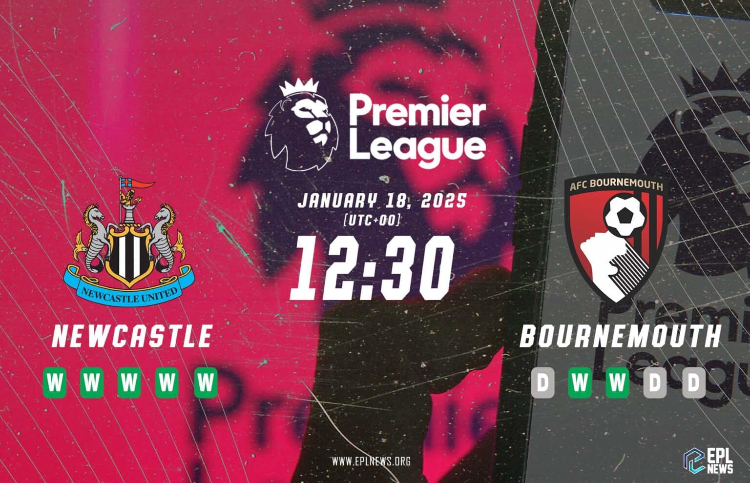 Aperçu de Newcastle vs Bournemouth