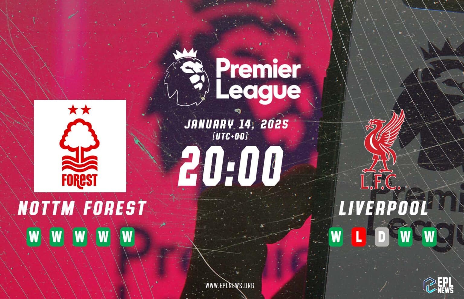 Aperçu de Nottingham Forest vs Liverpool