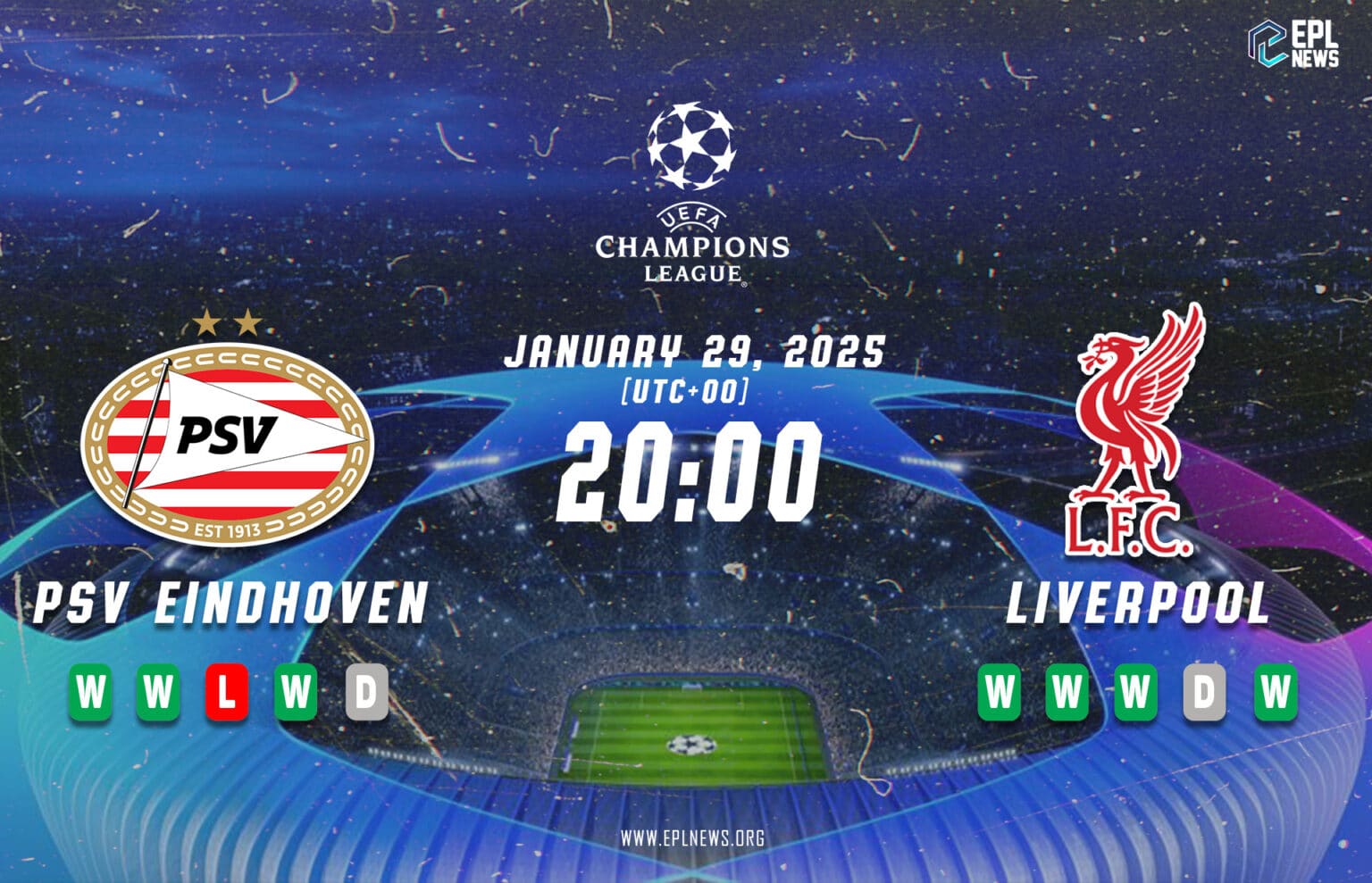 Aperçu PSV vs Liverpool