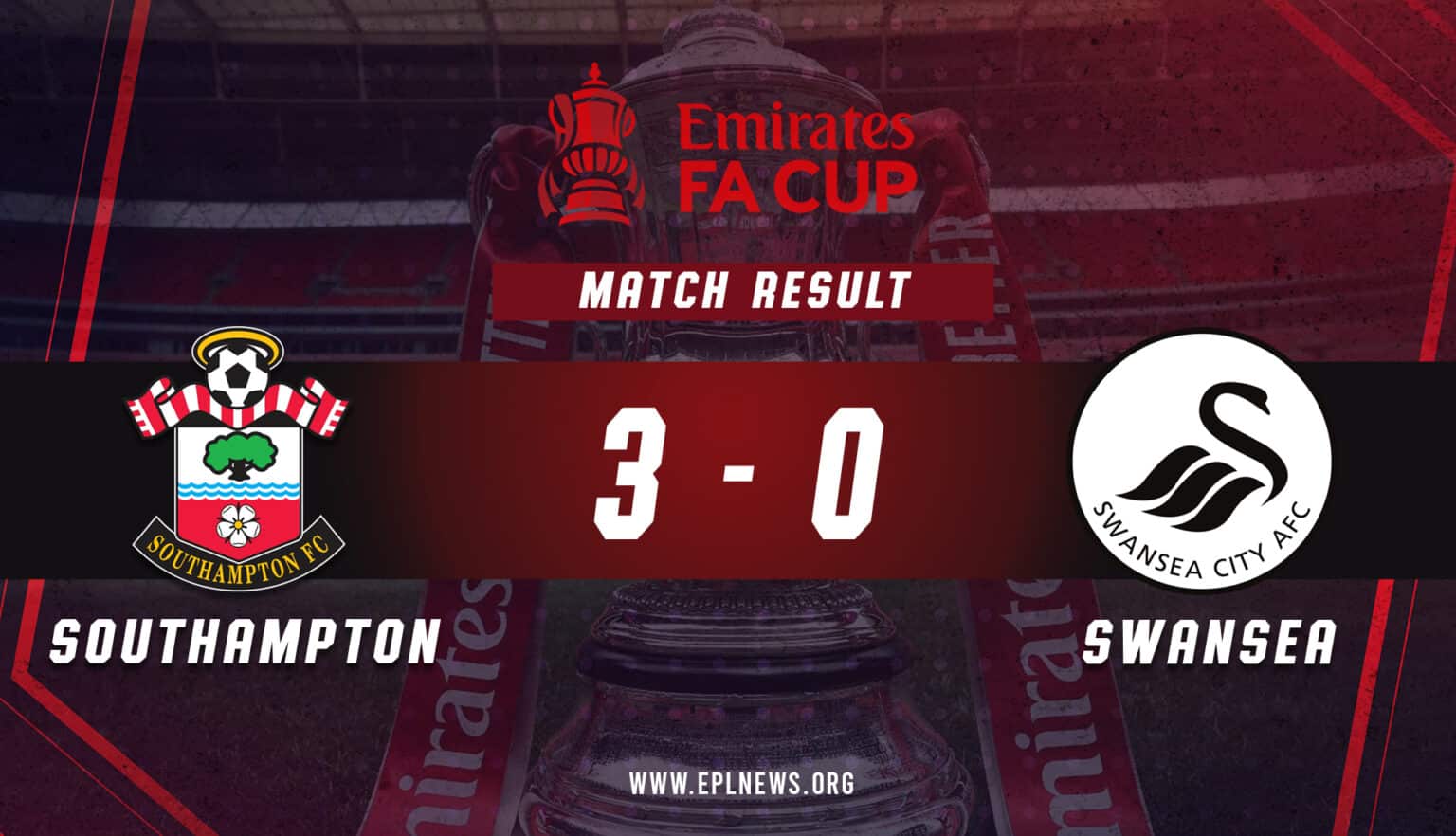 Compte-rendu de la rencontre Southampton - Swansea FA Cup