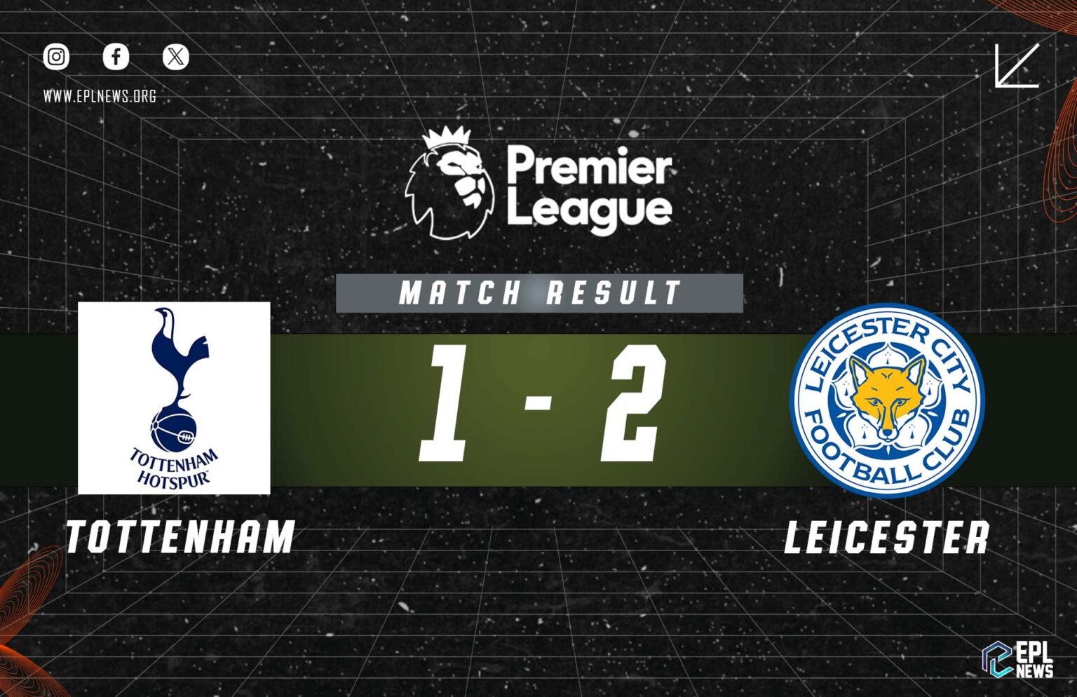 Tottenham vs Leicester 1-2 : Le dernier effondrement des Spurs offre aux Foxes 3 points vitaux