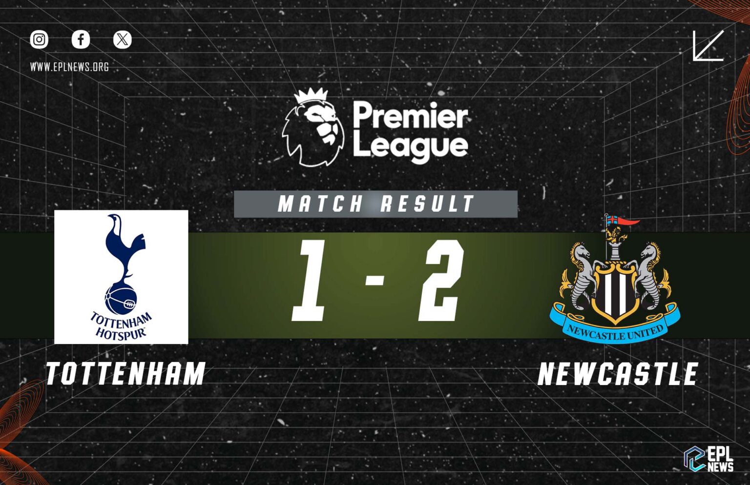 Tottenham vs Newcastle 1-2