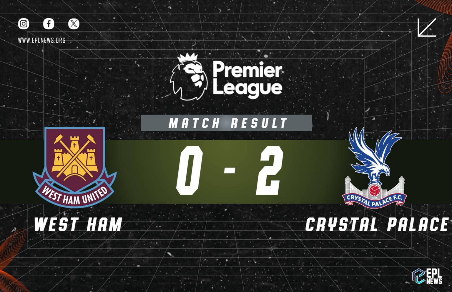 West Ham vs Crystal Palace 0-2