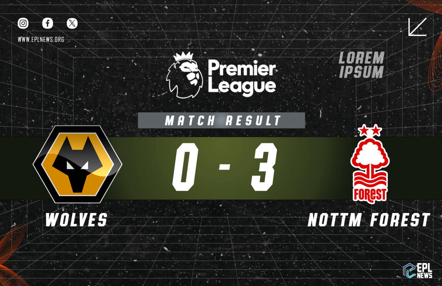 Wolves vs Nottingham Forest 0-3