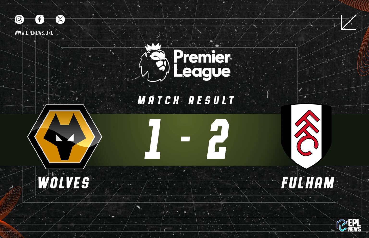 Wolves vs Fulham 1-2