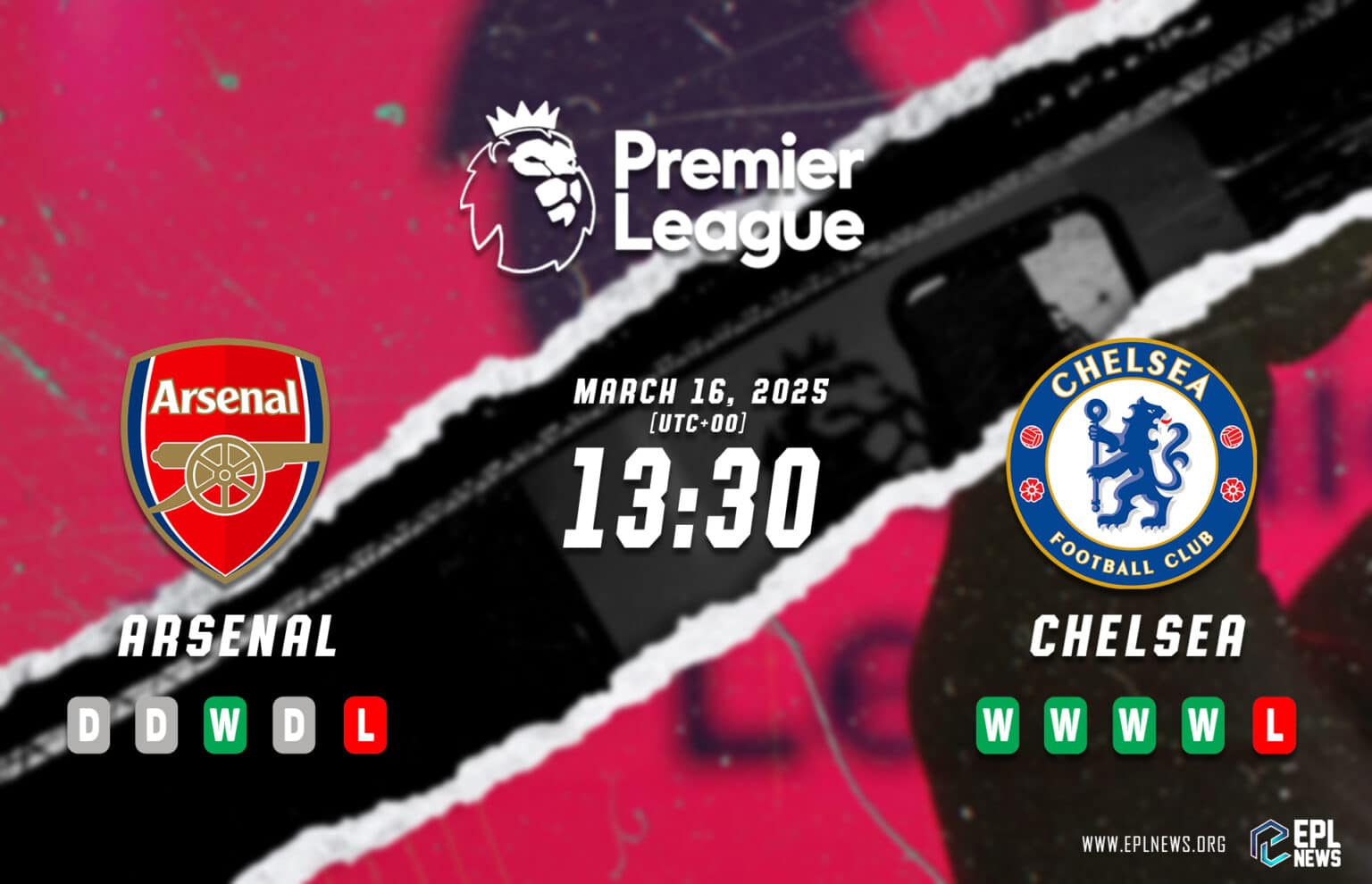 Aperçu d'Arsenal contre Chelsea